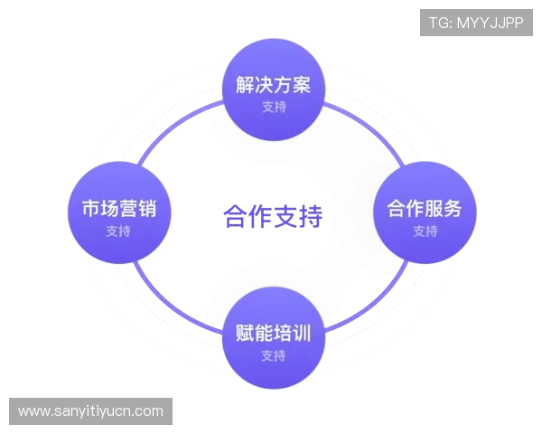 易球体育合作伙伴介绍:平台背后的强大资源与行业合作关系 易球体育合作伙伴介绍:平台背后的强大资源与行业合作关系