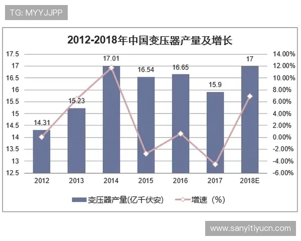 亚宝体育未来发展趋势：技术创新与用户需求变化带来的新机遇分析