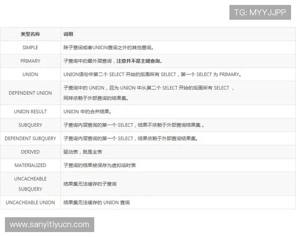 欧博七博入口用户评价与反馈，了解其他玩家的使用体验优化自身游戏体验