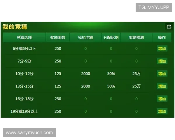 买球站策略实战经验分享提升投注成功率的实用技巧与注意事项