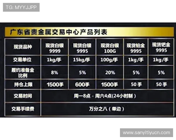 欧盘竞猜足球如何选择优质平台保障资金安全与投注体验 欧盘竞猜足球如何选择优质平台保障资金安全与投注体验